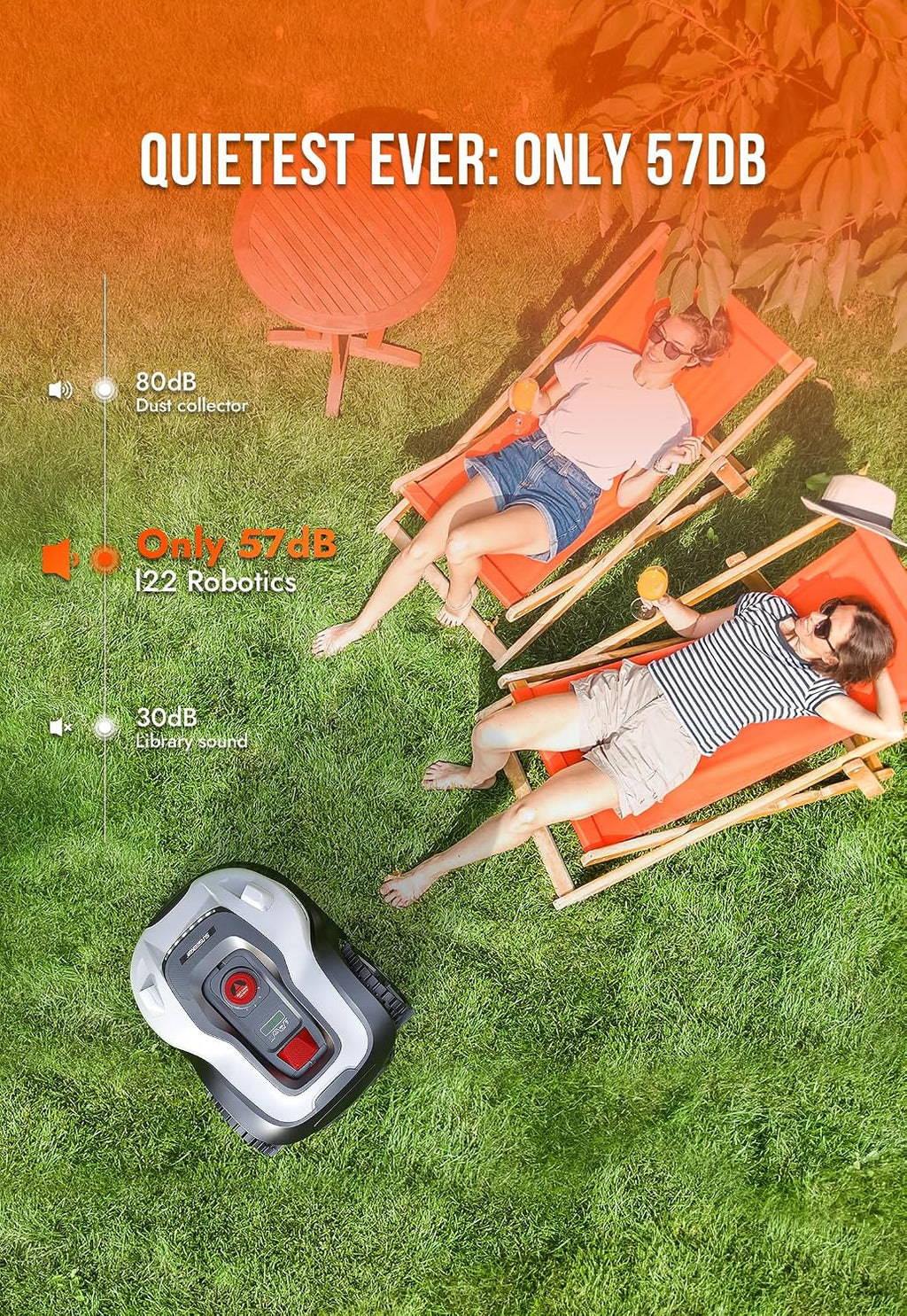 Sunseeker L22 Robotic Lawn Mower 0.3 Acre/ 13,000 Sq.Ft, with Mapping Function and App Control, Only 52 db,Rain Sensor & Boundary Wire, Battery & Charger Included, Black & White…