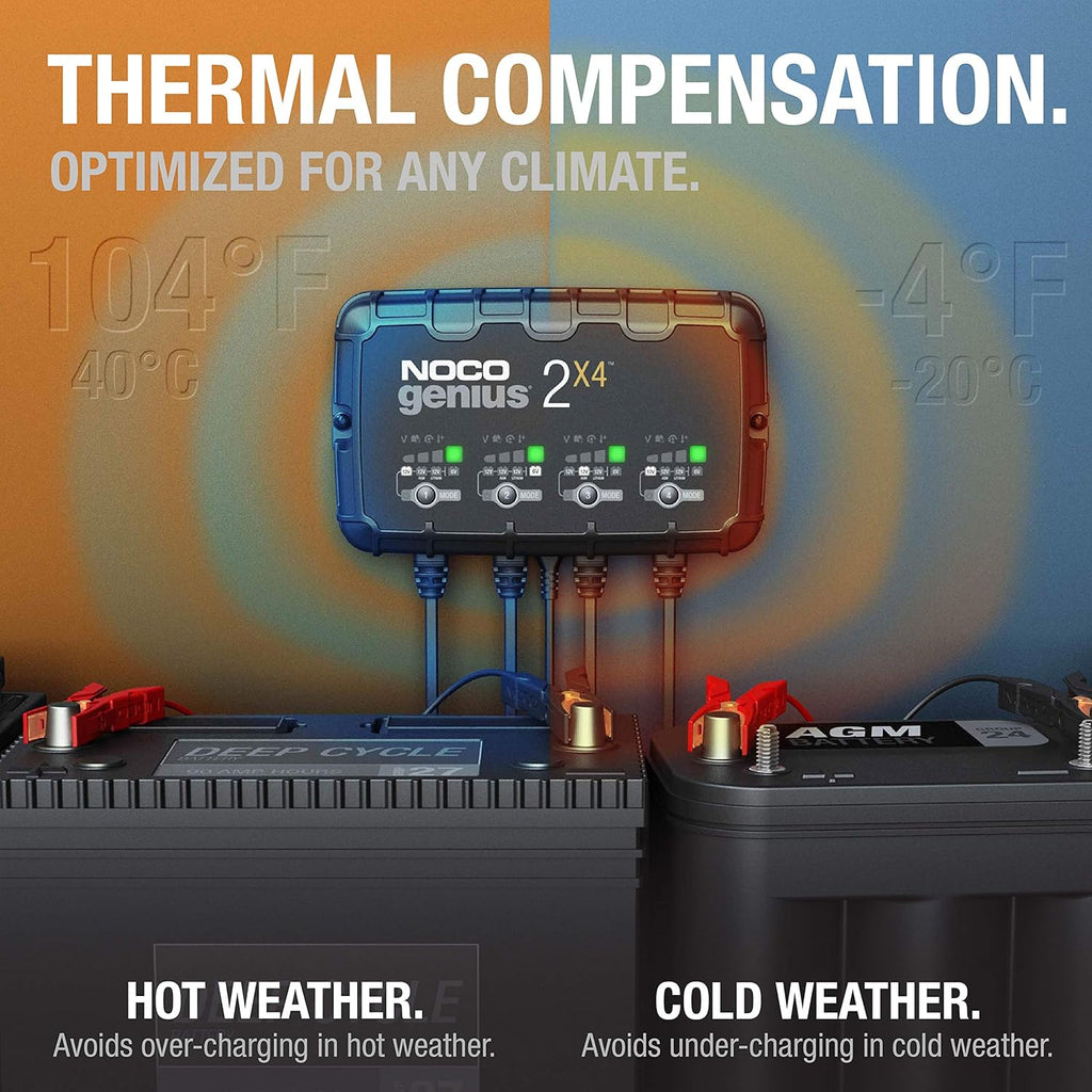 NOCO GENIUS2X4: 8A 4-Bank Smart Battery Charger (2A/Bank) - 6V/12V Automatic Maintainer, Trickle Charger & Desulfator with Overcharge Protection & Temperature Compensation – for Lead-Acid & Lithium