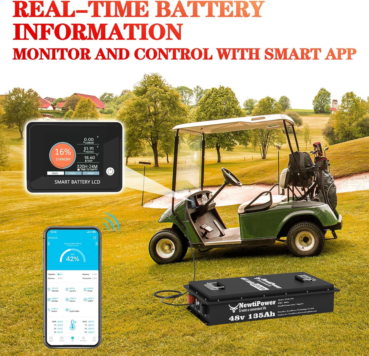 48V 135Ah Golf Cart LiFePO4 Battery with Charger and Monitor, 6912Wh Lithium Battery with 200A BMS, Up to 10000+ Rechargeable Cycles, Perfect for Golf Cart, Solar Power Storage (48V*135Ah)
