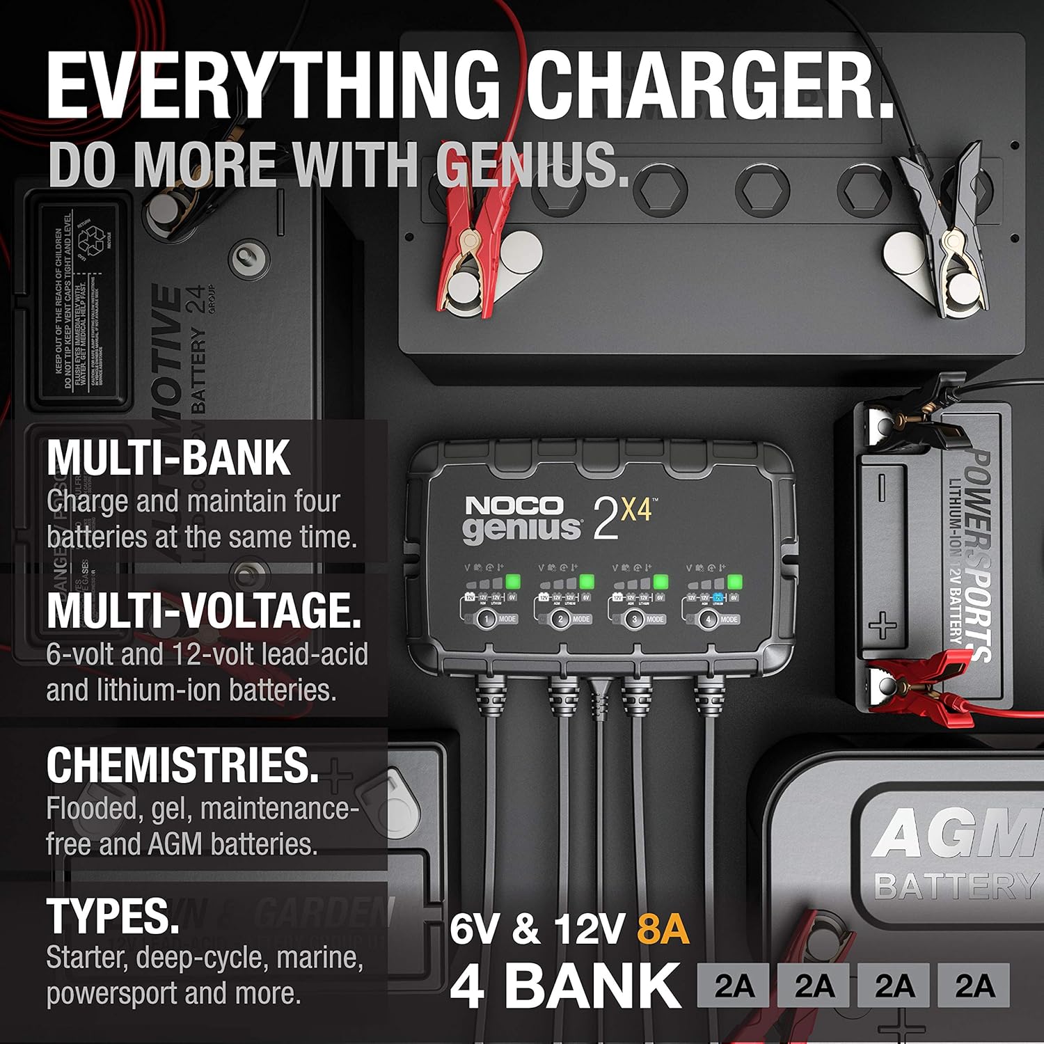 NOCO GENIUS2X4: 8A 4-Bank Smart Battery Charger (2A/Bank) - 6V/12V Automatic Maintainer, Trickle Charger & Desulfator with Overcharge Protection & Temperature Compensation – for Lead-Acid & Lithium