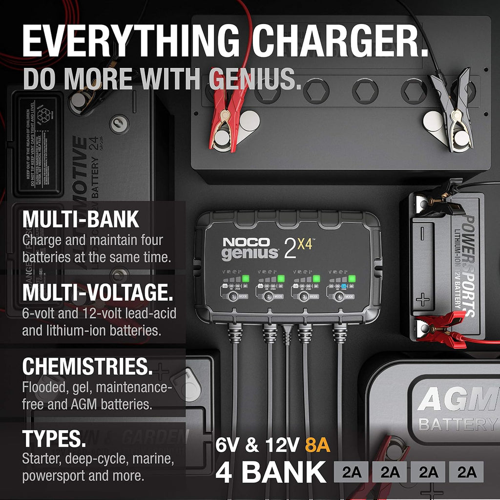NOCO GENIUS2X4:8A 4-Bank Smart Battery Charger(2A/Bank) -6V/12VAutomatic Maintainer,Trickle Charger & Desulfator Overcharge Protection & Temperature Compensation–for Lead-Acid & Lithium(Pack of 2)