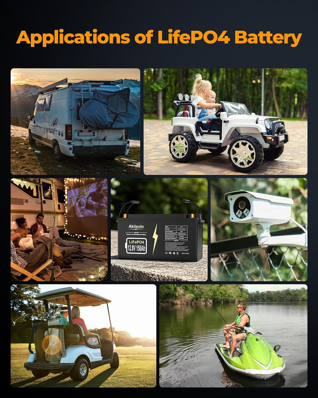 12V 150Ah LiFePO4 Deep Cycle Battery, up to 8000+ Cycles Rechargeable Battery with Built-in 150A BMS, 12 Volt Lithium Battery for RV, Solar System, Trolling Motors and More