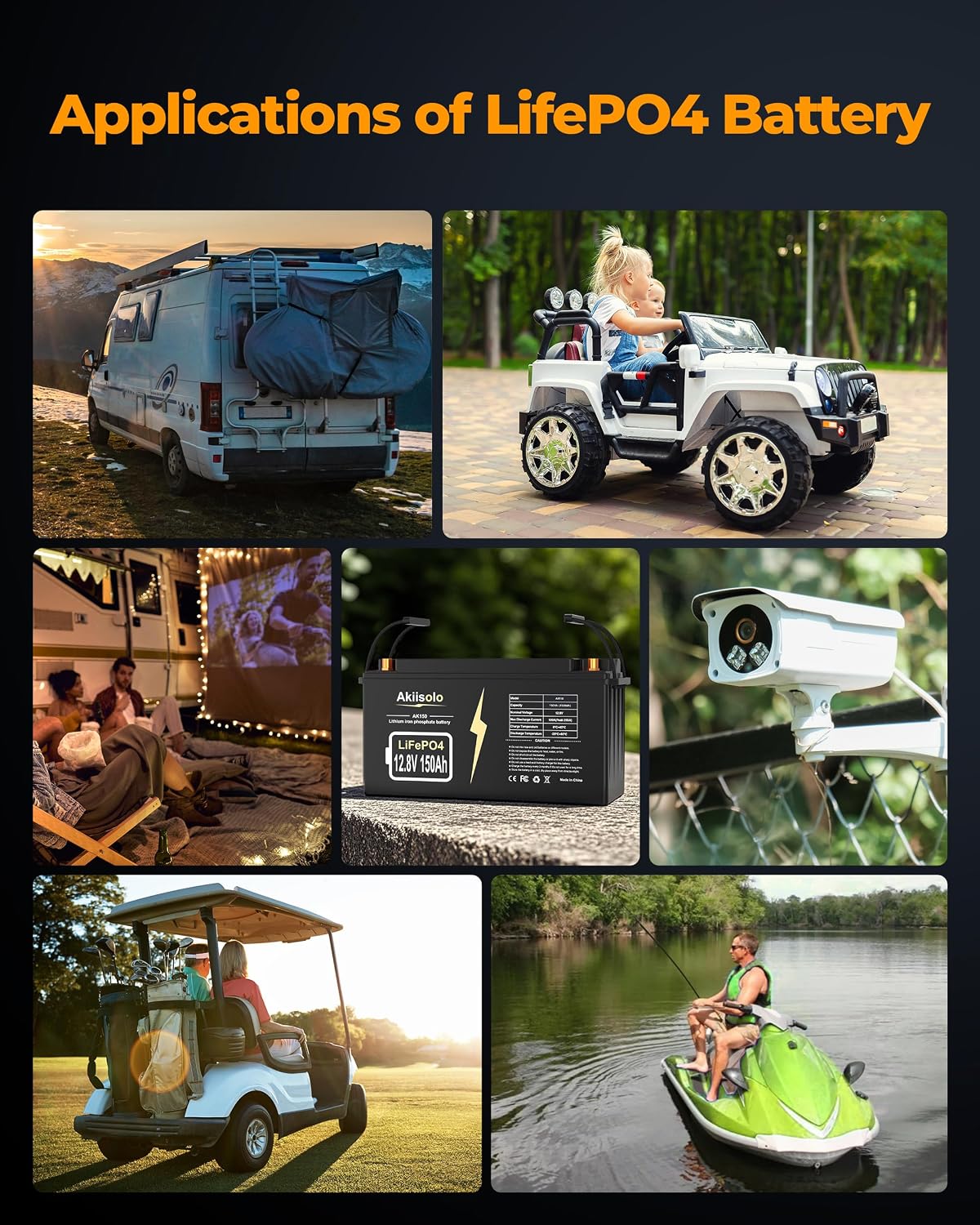 12V 150Ah LiFePO4 Deep Cycle Battery, up to 8000+ Cycles Rechargeable Battery with Built-in 150A BMS, 12 Volt Lithium Battery for RV, Solar System, Trolling Motors and More